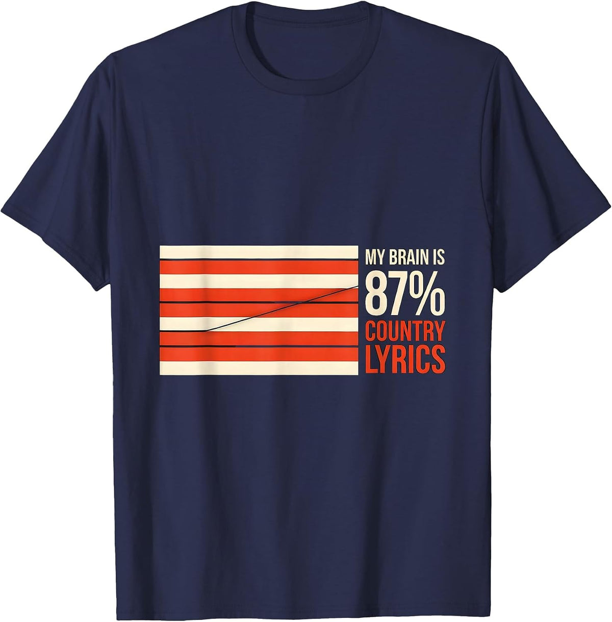 My Brain Is 87% Country Lyrics Funny Music Lover Gift T-Shirt - Navy Blue