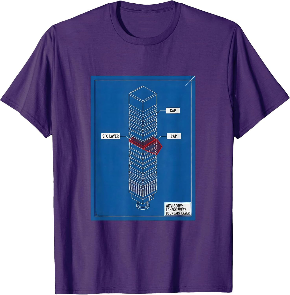 Men's Advisory: I Check Every Boundary Layer Technical Meteorology T-Shirt - Purple