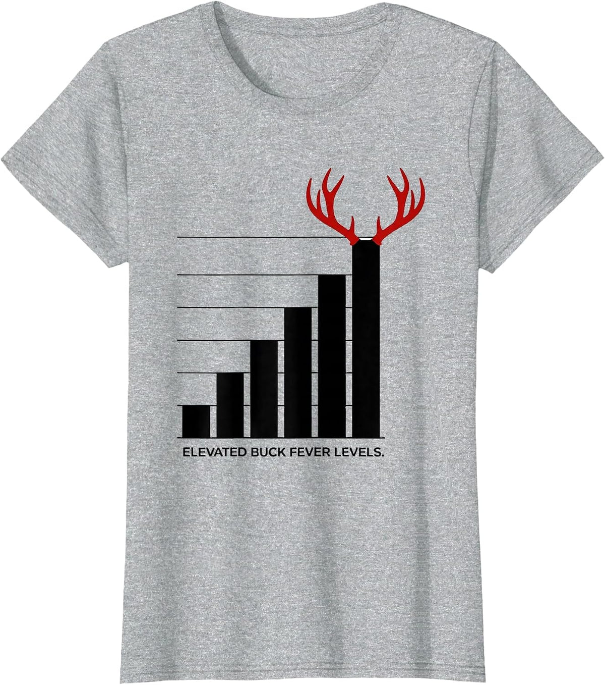 Elevated Buck Fever Levels Funny Deer Hunting Camo Dad Humor T-Shirt - Heather Grey
