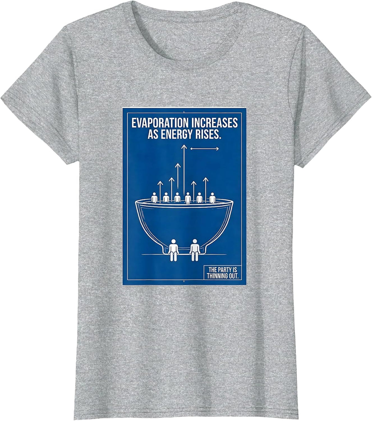 Women's Evaporation Increases As Energy Rises Science Pun Humor T-Shirt - Heather Grey