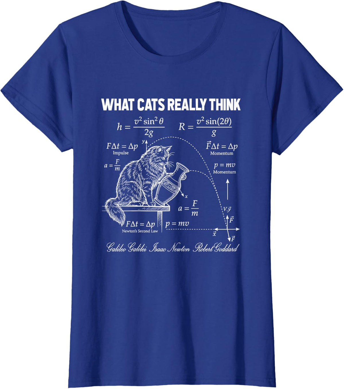 What Cats Really Think - Funny Saying Cat Dad Humor Meme Cat T-Shirt - Royal Blue