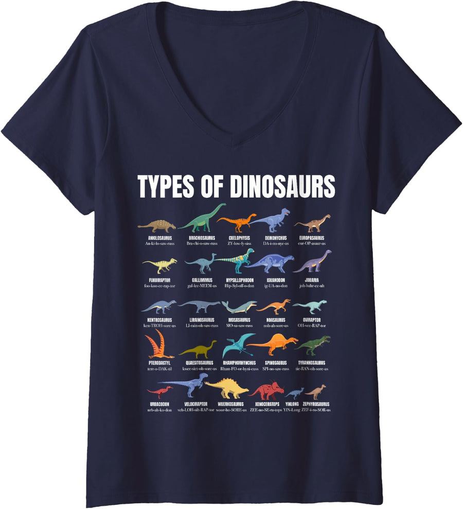 Women's Types of Dinosaurs Dino Identification Chart with Names V-Neck T-Shirt - Navy Blue