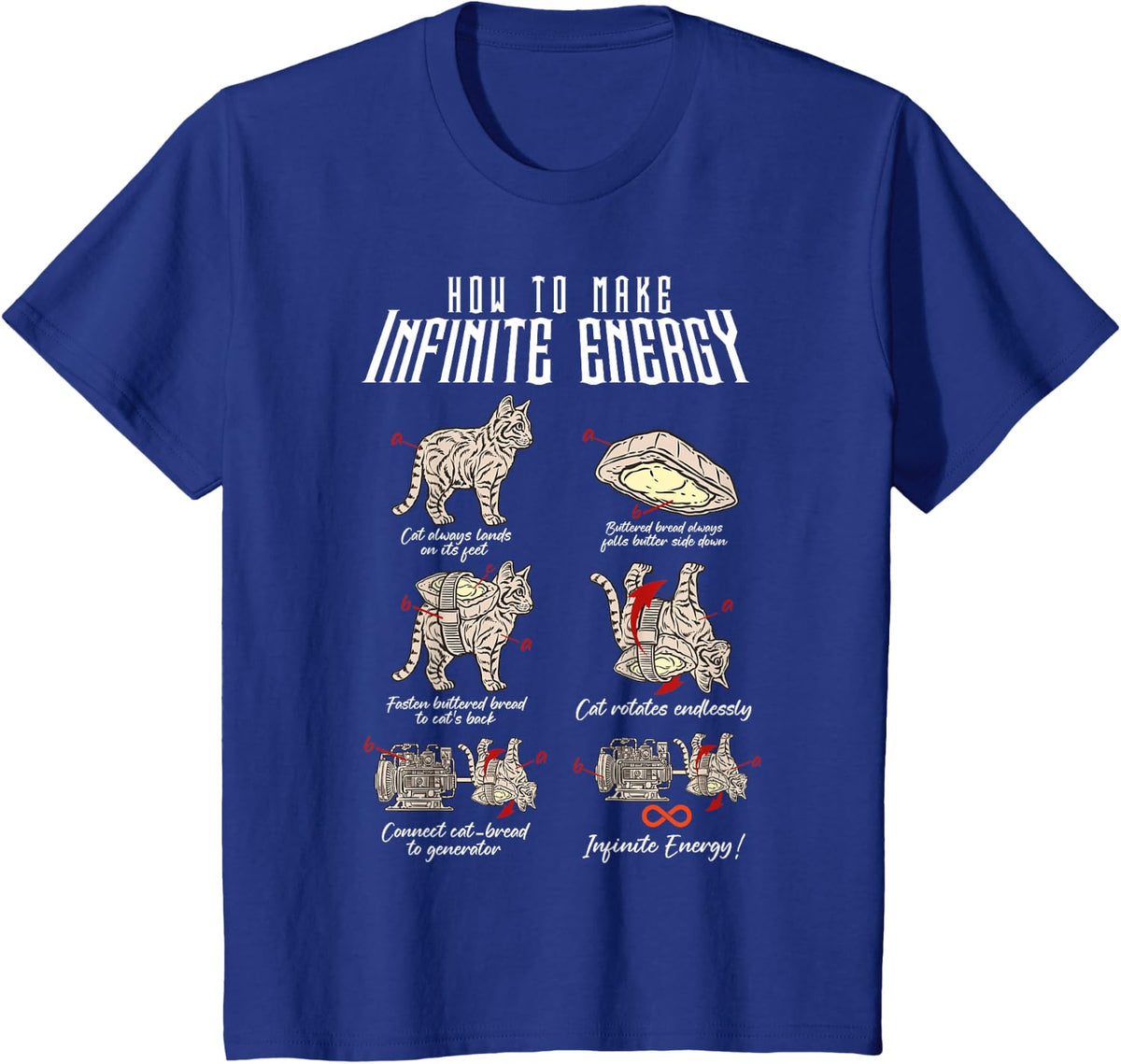 Fun Cat Infinite Energy Loop Sarcasm Science Hypothesis Cats T-Shirt - Royal Blue