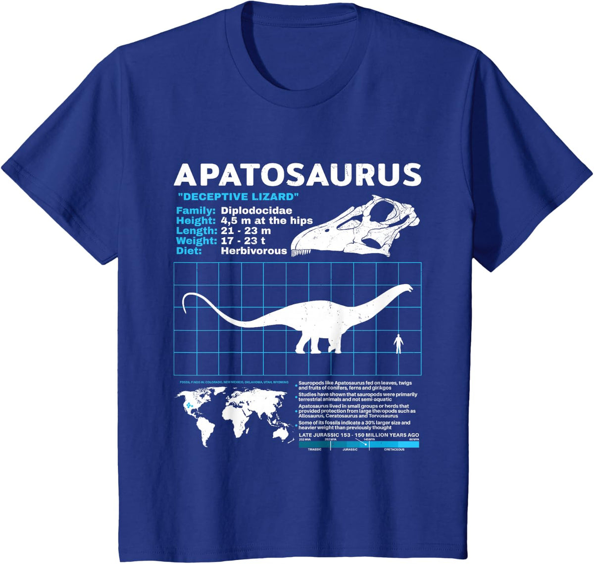 Apatosaurus fact sheet Dinosaur Facts T-Shirt - Royal Blue