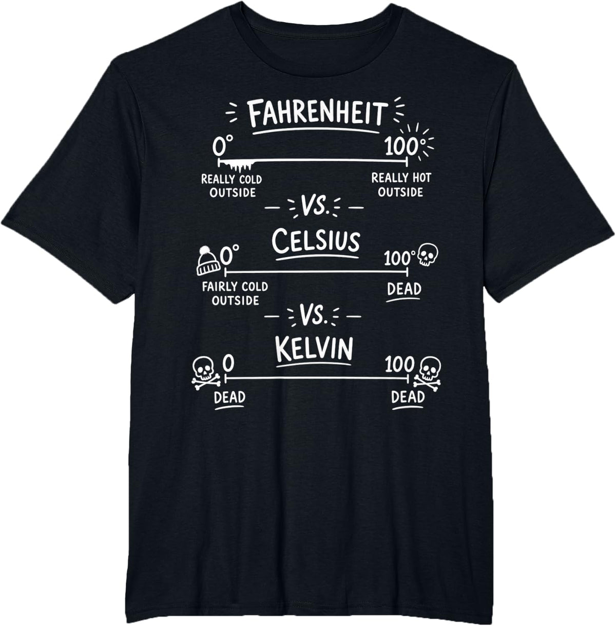 Scientific Temperature Scale Humor T-Shirt - Black