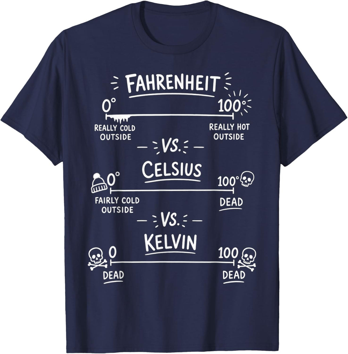 Scientific Temperature Scale Humor T-Shirt - Navy Blue