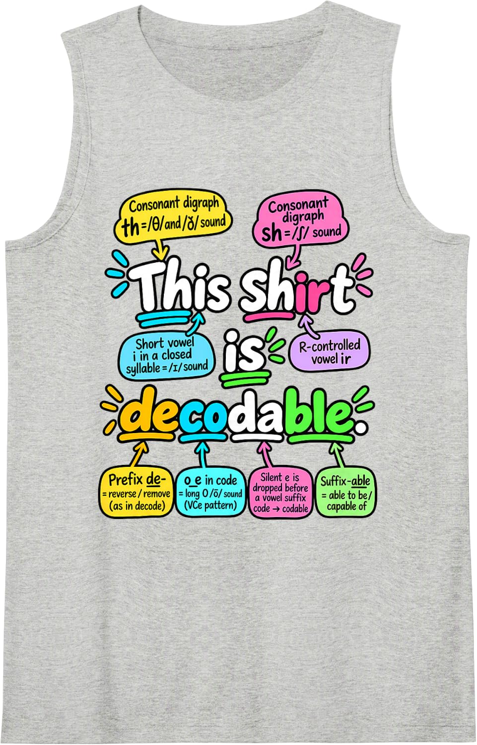 This Shirt is Decodable Phonics Literacy Reading Teacher Sleeveless Tank Top - Heather Grey